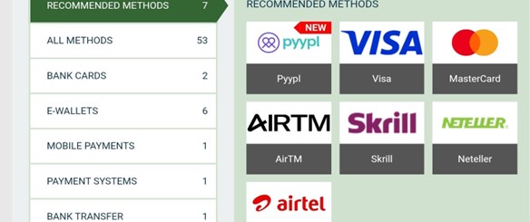 Melbet payment methods 